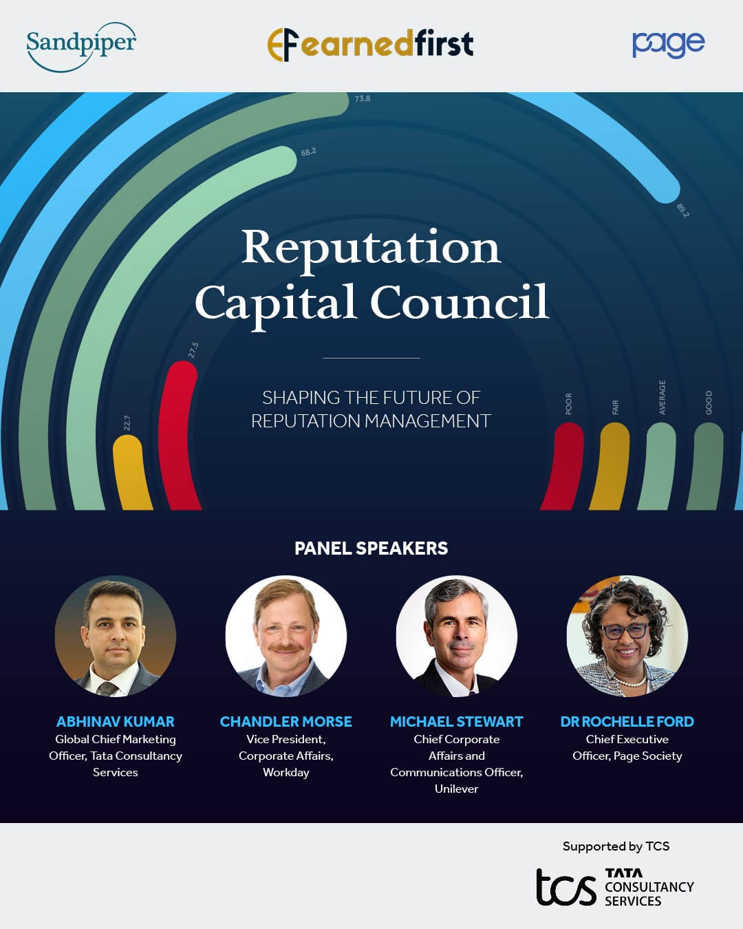Reputation Capital Council convenes corporate affairs leaders in Davos
